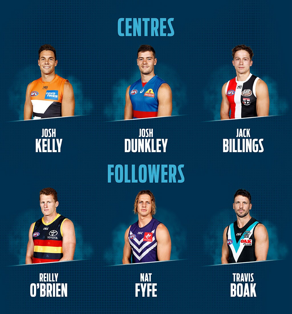 Team Of The Week R13 Who Makes The Cut